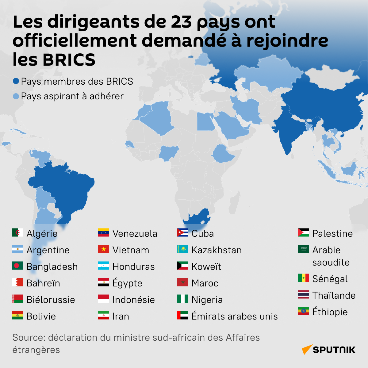 Pays aspirant à rejoindre les BRICS - Sputnik Afrique